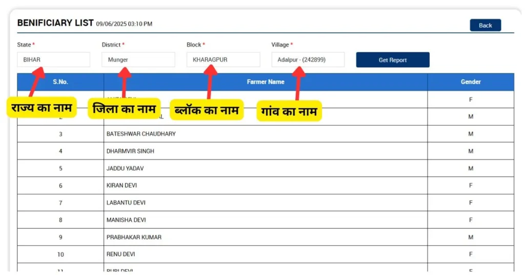 pm kisan beneficiary list